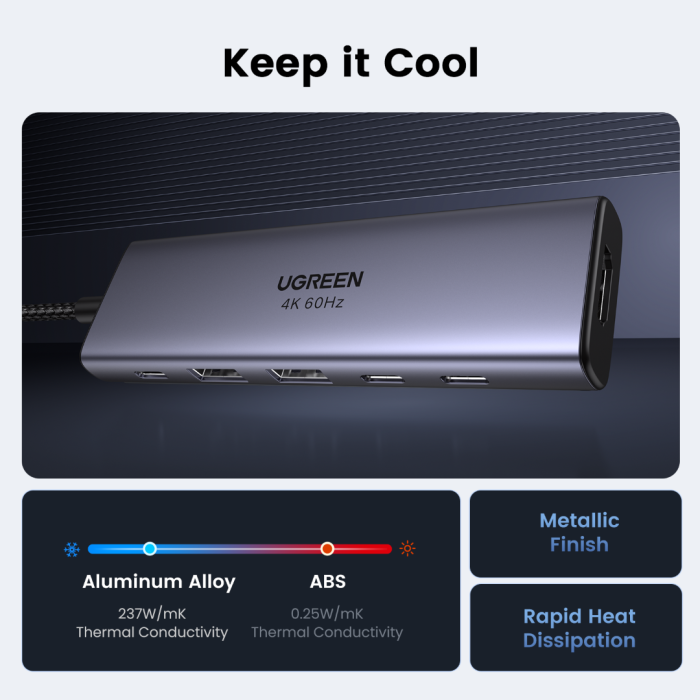 Ugreen 6v1 priklopna postaja s 100W PD USB-C vhodom