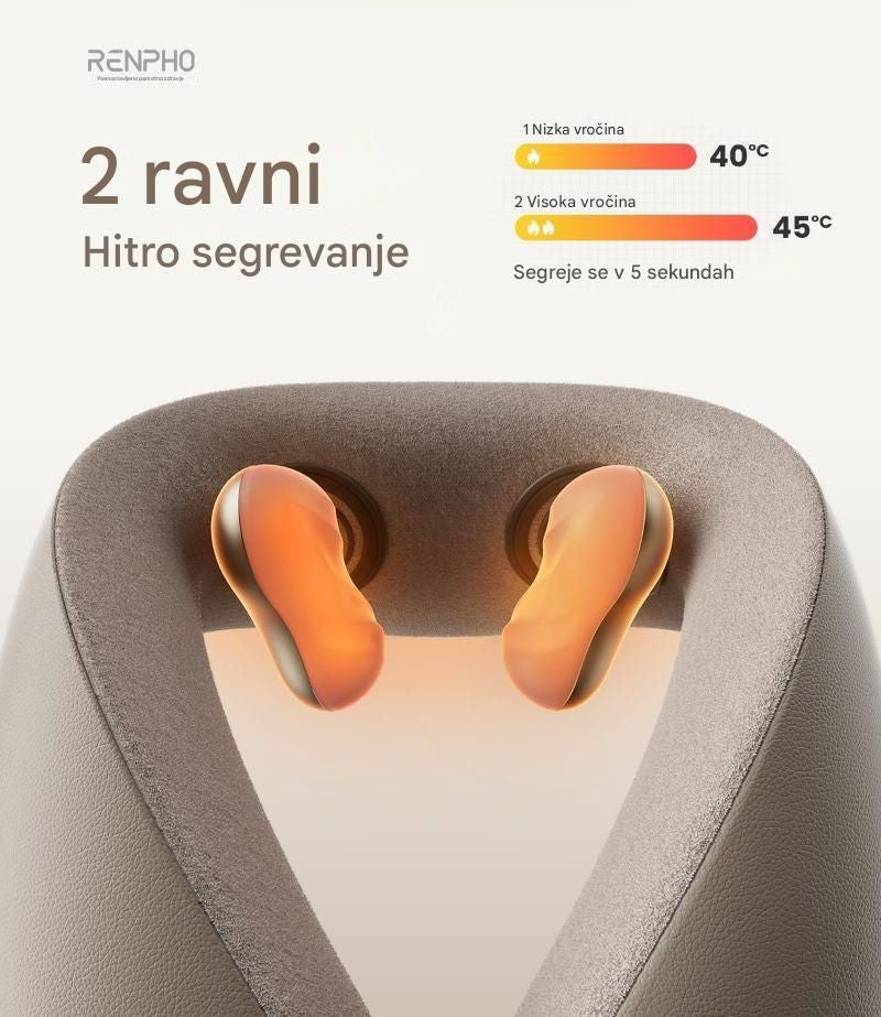RENPHO masažer za vrat s toploto