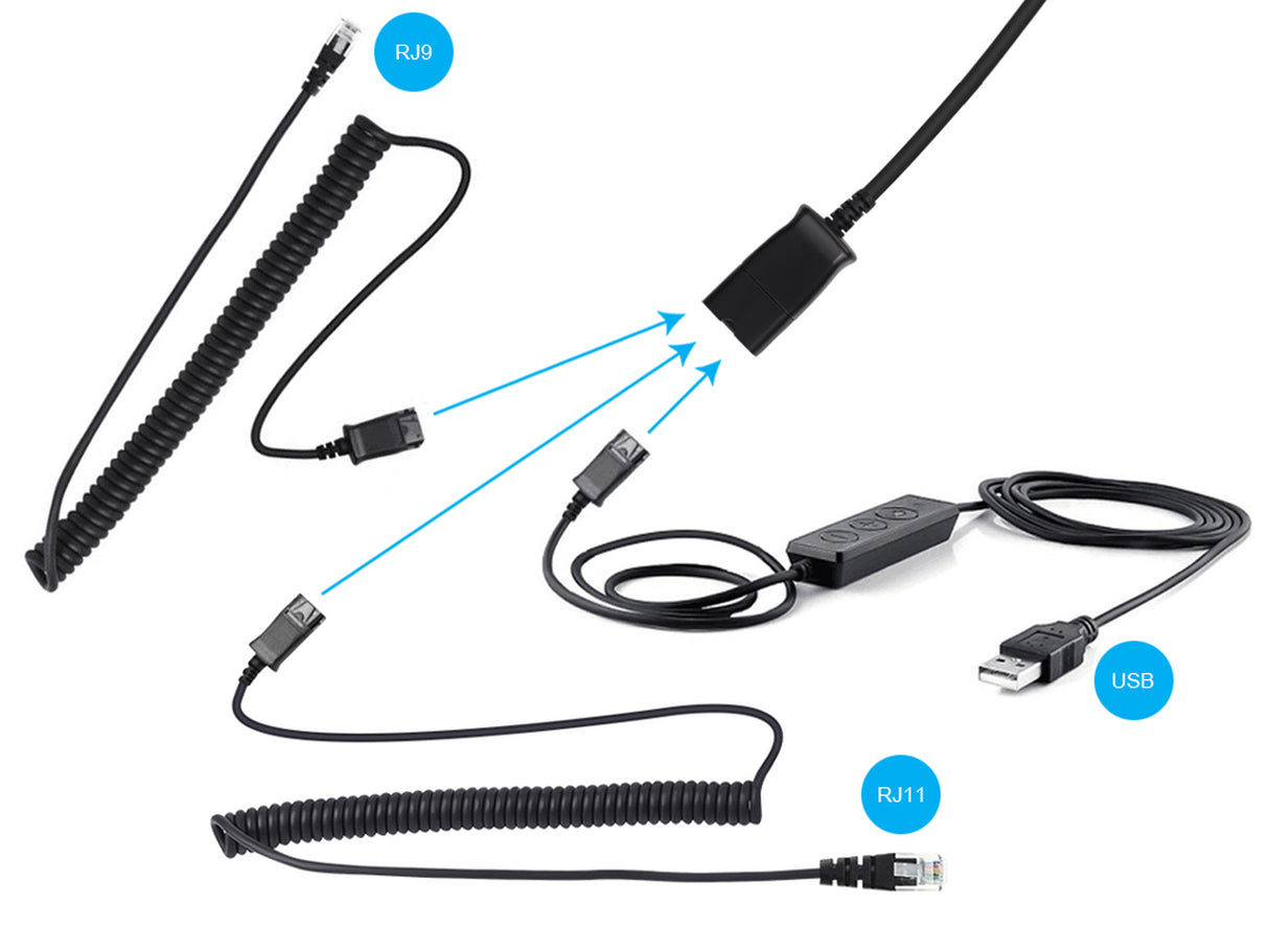 Sandberg USB + RJ9/11 Headset Pro Stereo slušalke z mikrofonom