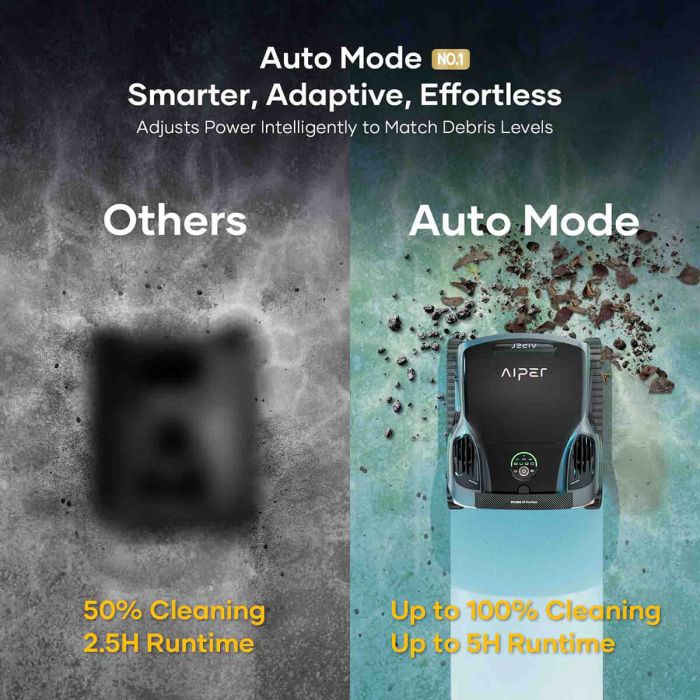 AIPER Scuba X1 Pro Max baterijski robotski sesalnik za bazen