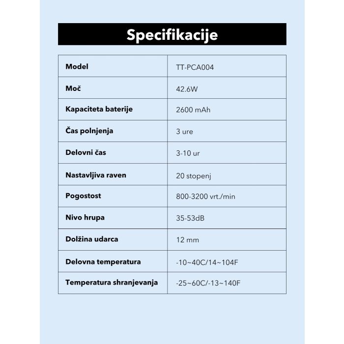 TaoTronics TT-PCA004 masažna pištola