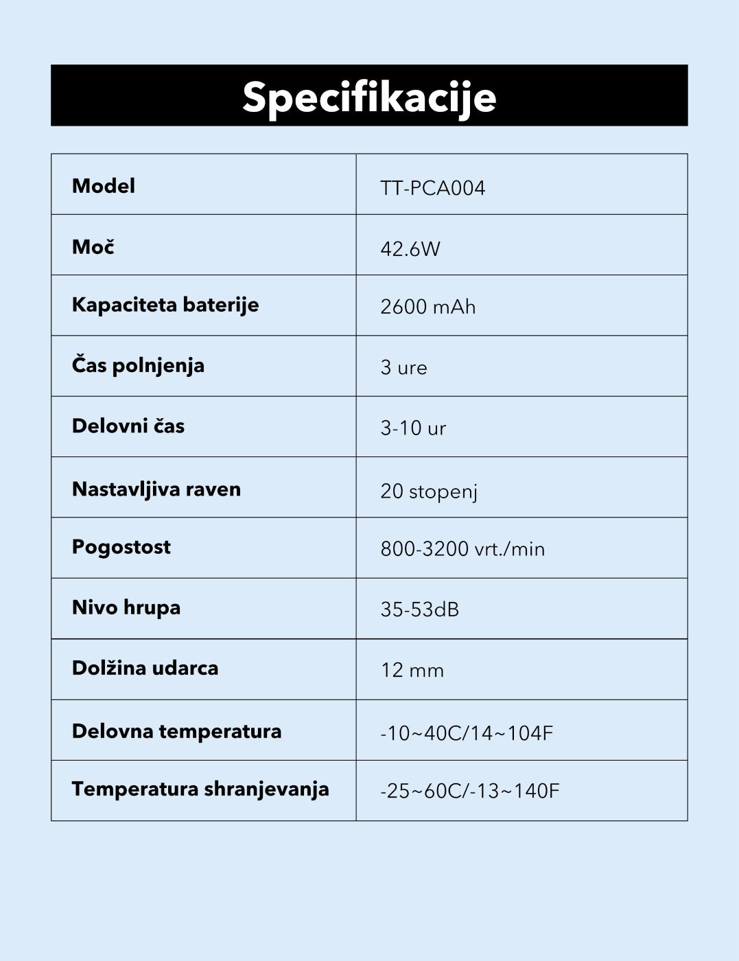 TaoTronics TT-PCA004 masažna pištola