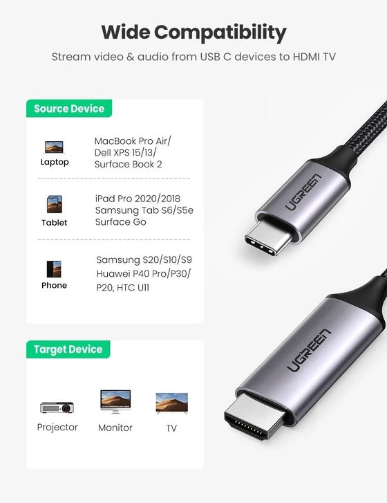 Ugreen USB-C na HDMI kabel 1.5m 4K@60Hz - box