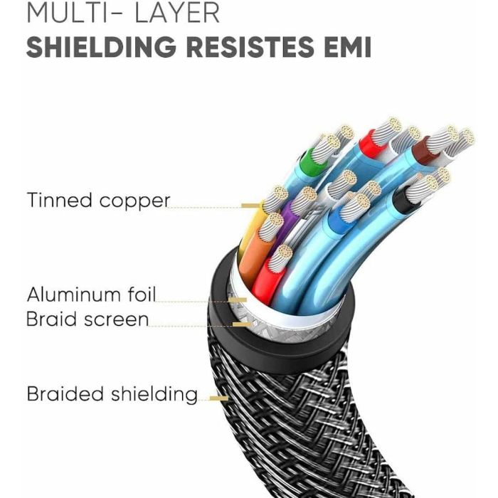 Ugreen DP kabel 1.4 8K 1m - polbyag