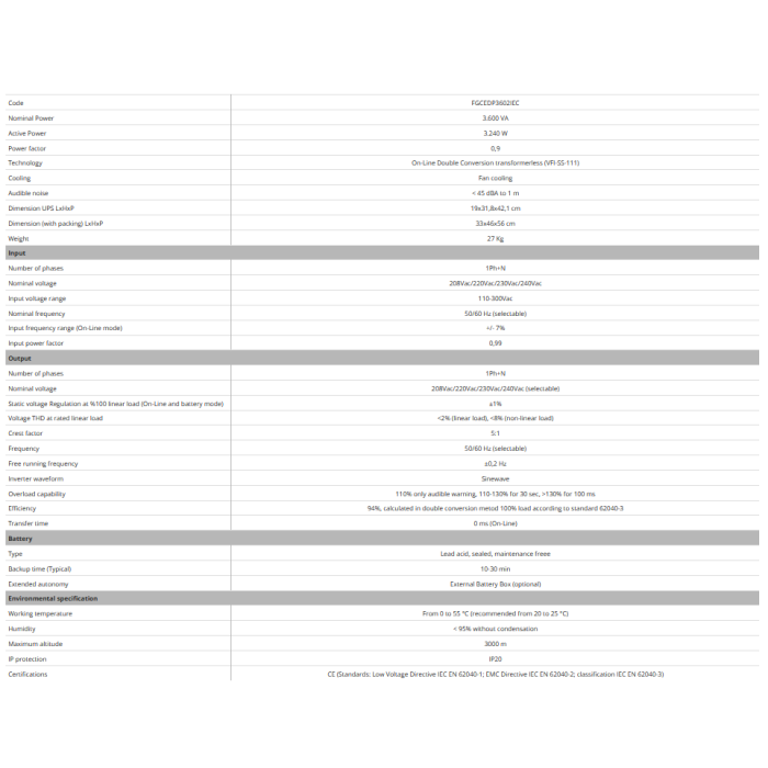 TECNOWARE EVO DSP PLUS 3600VA