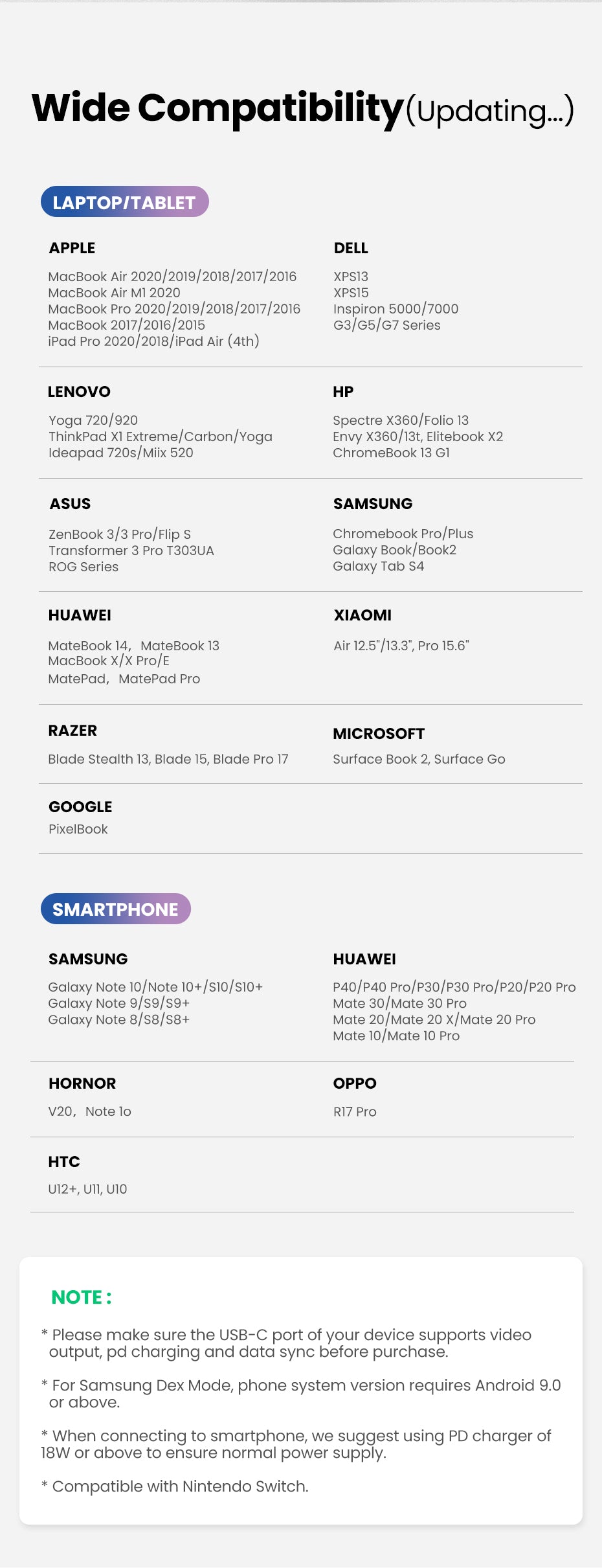 Ugreen USB-C 9v1 HUB 3*USB3.0+HDMI+VGA+RJ45 Gigabit+SD&TF +PD - box
