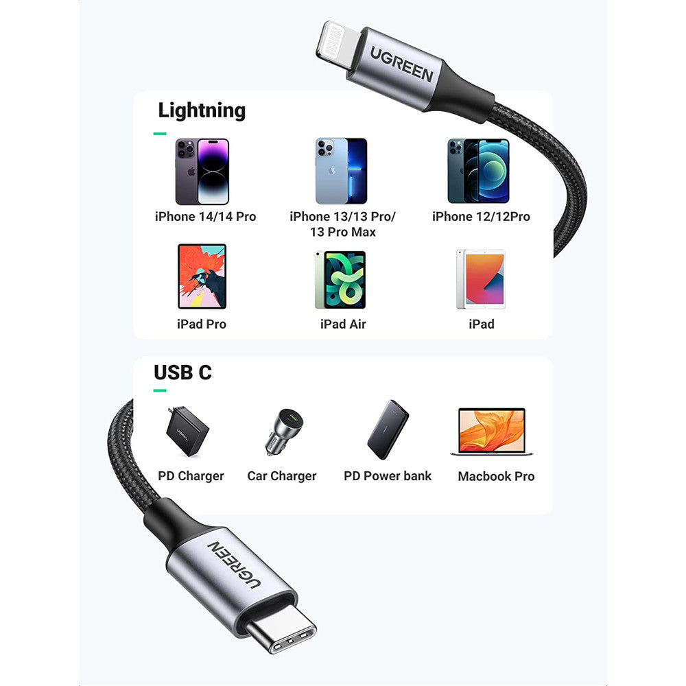 Ugreen USB-C na Lightning kabel 1,5m - box