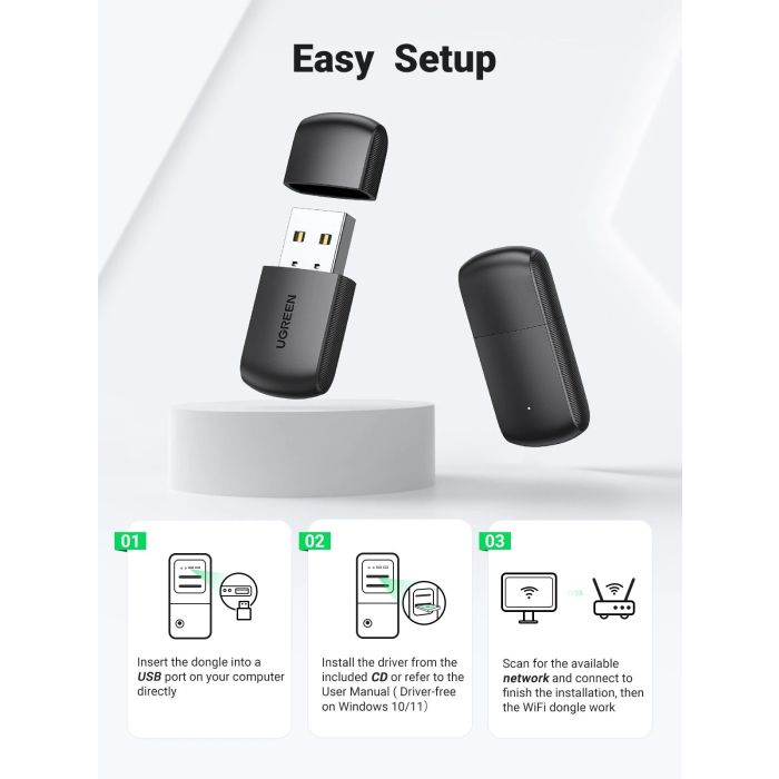 Ugreen AC650 Dual Band USB WLAN Adapter - box