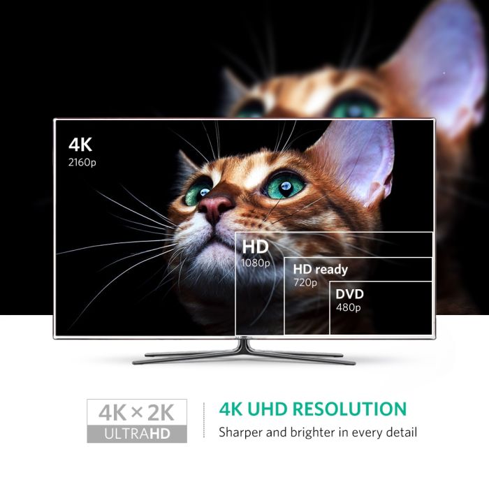 Ugreen Mini DisplayPort na HDMI (Ž) 4K adapter črn - box