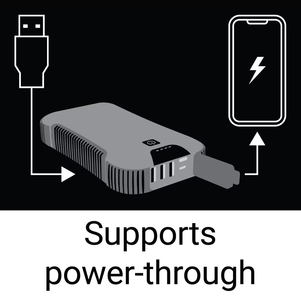 Sandberg Survivor Powerbank 30000 PowerDelivery 45W prenosna baterija z LED svetilko