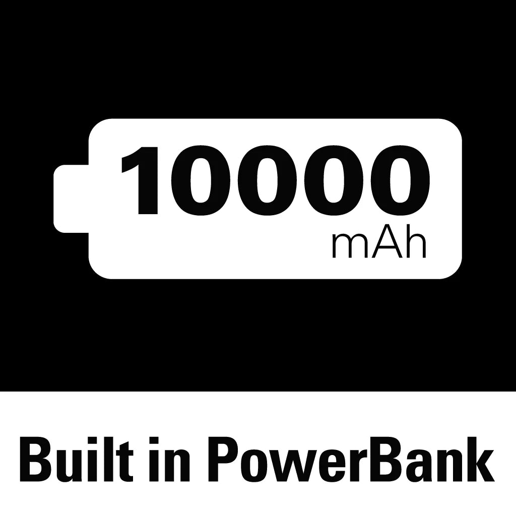 Sandberg solarni panel - polnilnik 21W 2xUSB+USB-C z vgrajeno 10.000 mAh baterijo