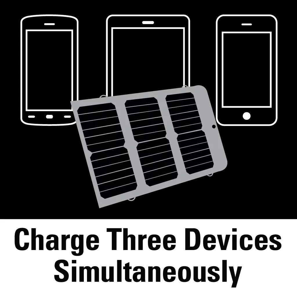 Sandberg solarni panel - polnilnik 21W 2xUSB+USB-C z vgrajeno 10.000 mAh baterijo