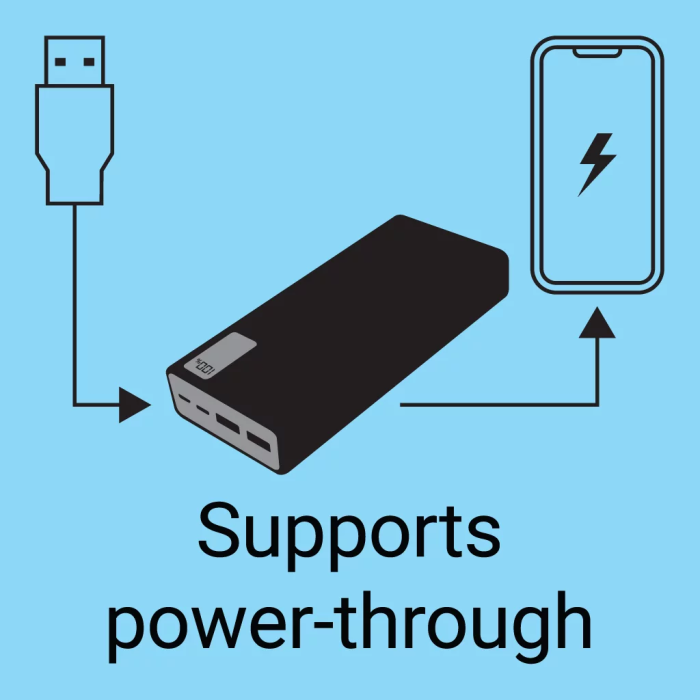 Sandberg Powerbank USB-C PD 20W 20000 mAh prenosna baterija