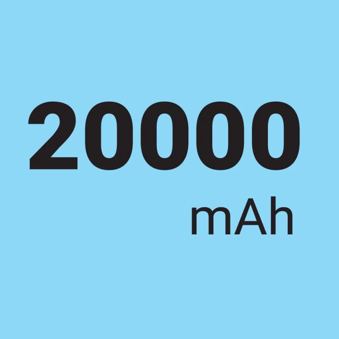 Sandberg Powerbank 20000 mAh PD65W+2xQC3.0 prenosna baterija