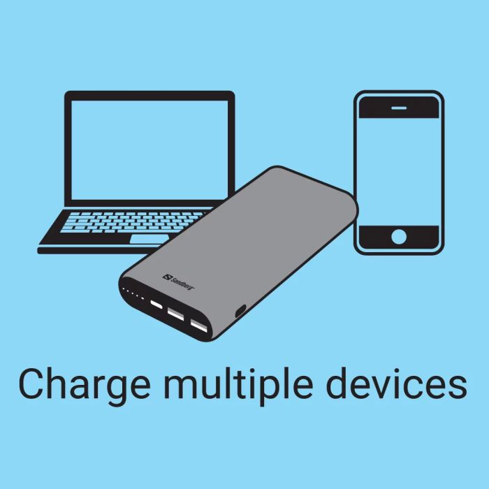 Sandberg Powerbank 20000 mAh PD65W+2xQC3.0 prenosna baterija