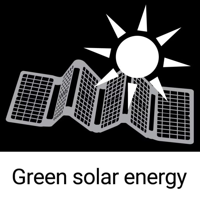 Sandberg Solar Charger 40W QC3.0+PD+DC solarni polnilec