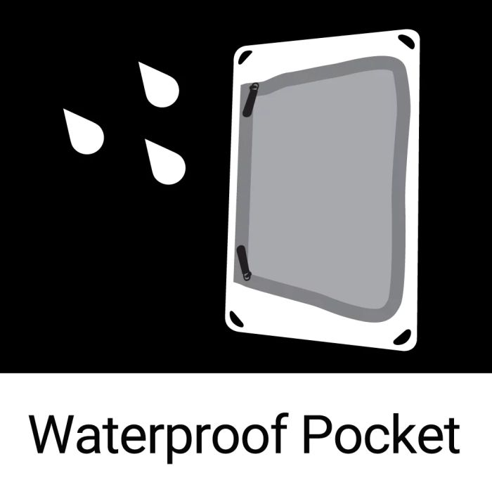 Sandberg Solar Charger 40W QC3.0+PD+DC solarni polnilec