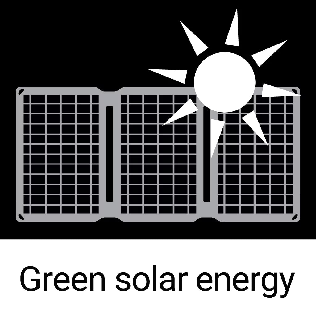 Sandberg solarni panel polnilnik 2x USB - 21W