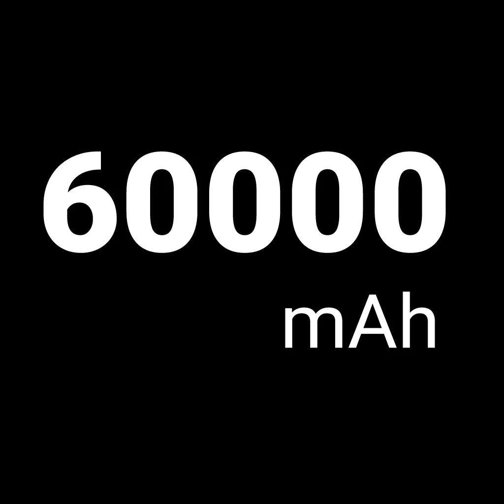 Sandberg Powerbank USB-C PD 20W 60000mAh prenosna baterija