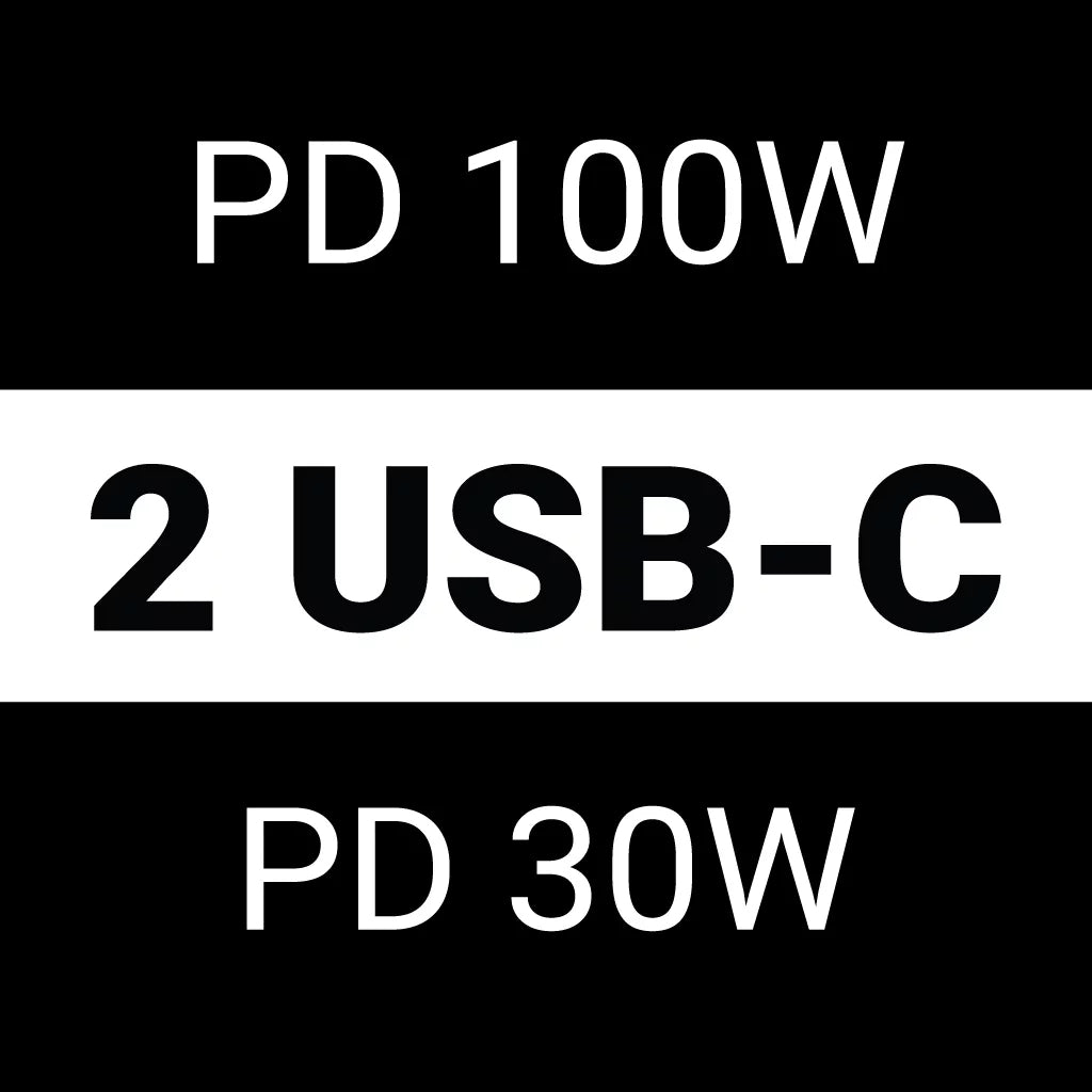 Sandberg USB-C Power Delivery 130W 50000mAh prenosna baterija