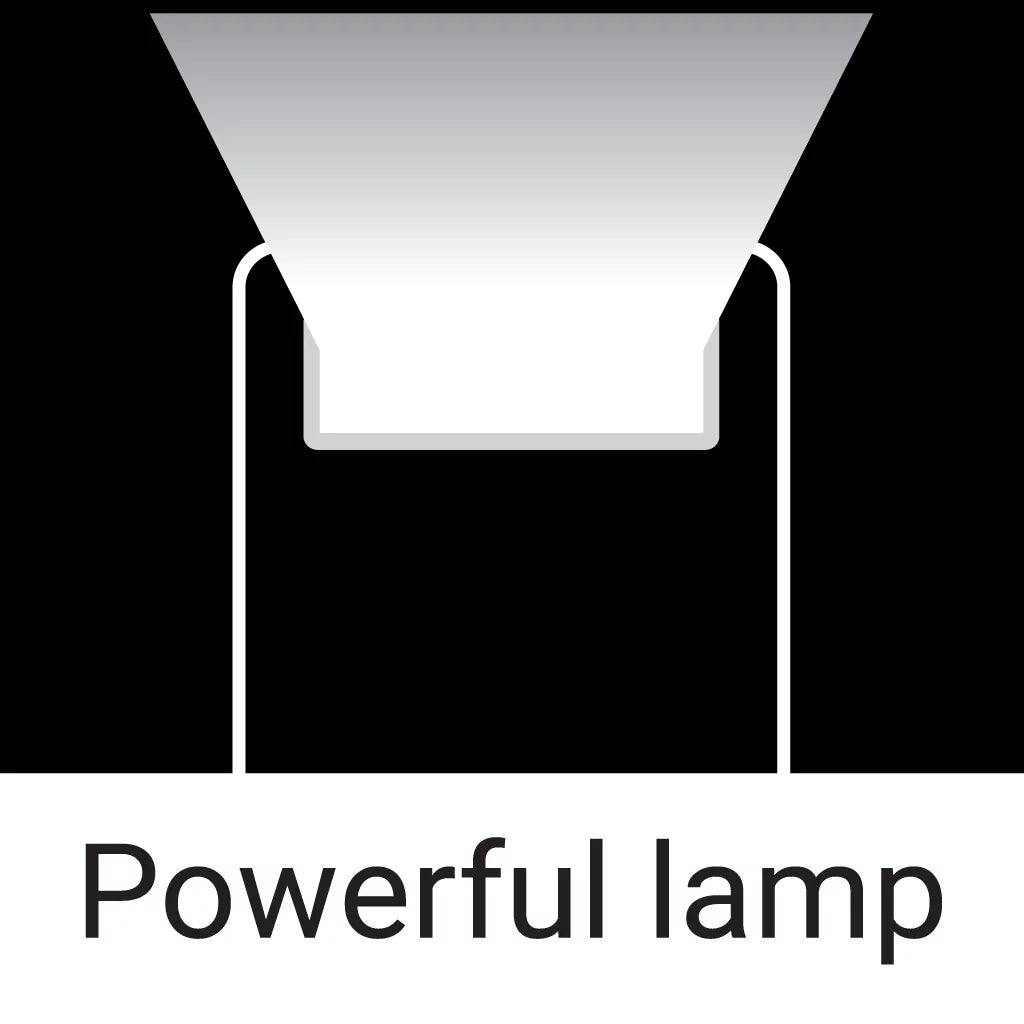 Sandberg USB-C Power Delivery 130W 50000mAh prenosna baterija