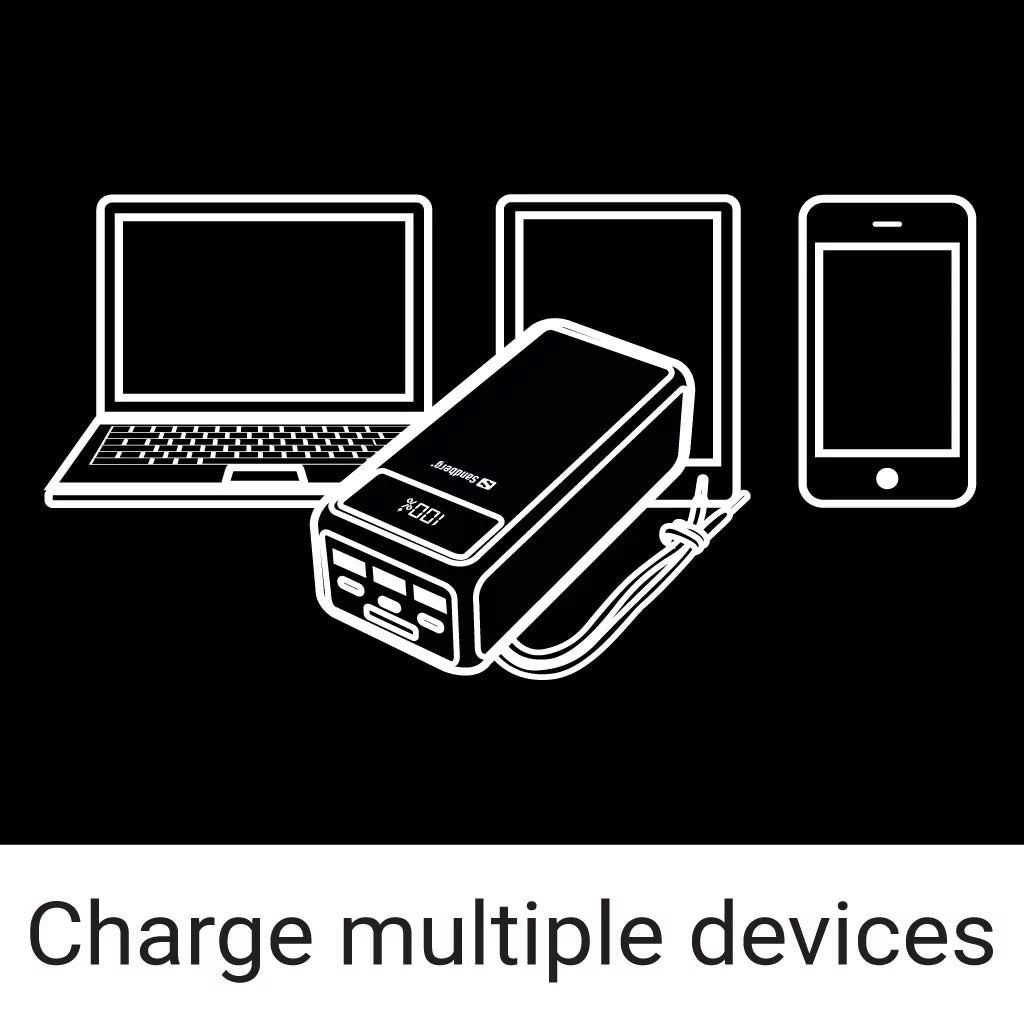 Sandberg USB-C Power Delivery 130W 50000mAh prenosna baterija