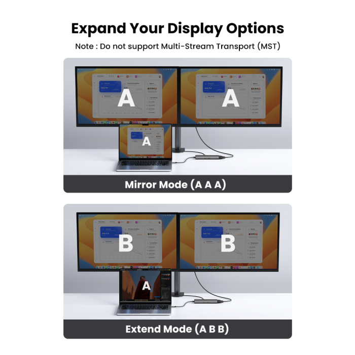 Ugreen 11v1 USB-C priklopna postaja s 100W PD vhodom