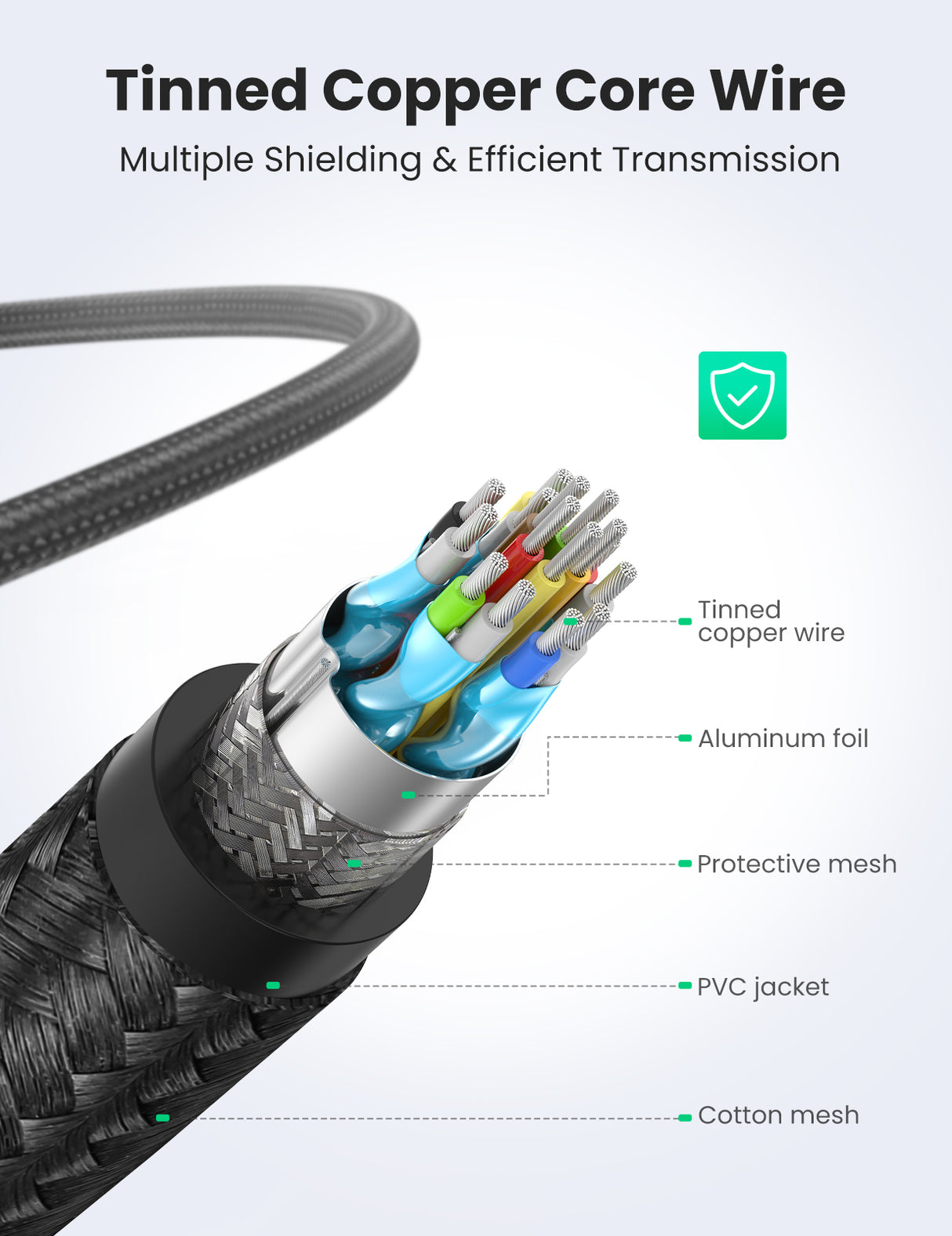 Ugreen HDMI v1.2 kabel 15M