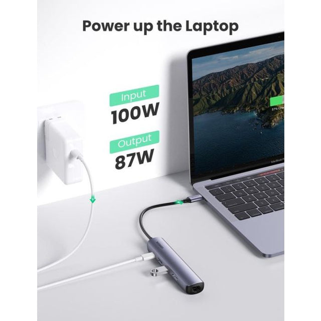 UGREEN 5v1 USB-C Hub, USB 3.0 A+HDMI+RJ45+PD - box