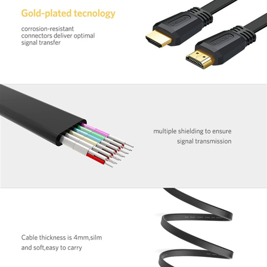 Ugreen HDMI 2.0 Flat kabel 3m - box