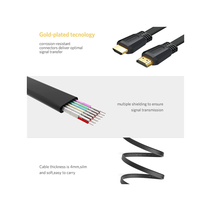 Ugreen HDMI 2.0 Flat kabel 3m - box
