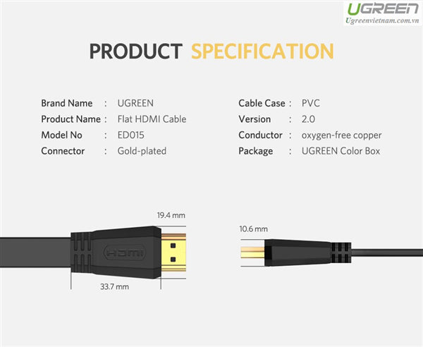 Ugreen HDMI 1.4 Flat kabel 5m - box