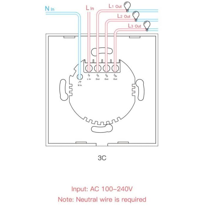 SONOFF pametno stensko stikalo Wi-Fi + RF433 trojno T1EU3C-TX