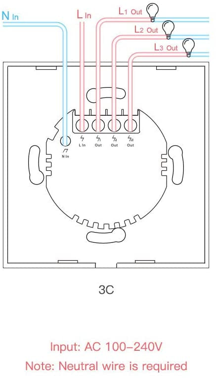 SONOFF pametno stensko stikalo Wi-Fi + RF433 trojno T2EU3C-TX