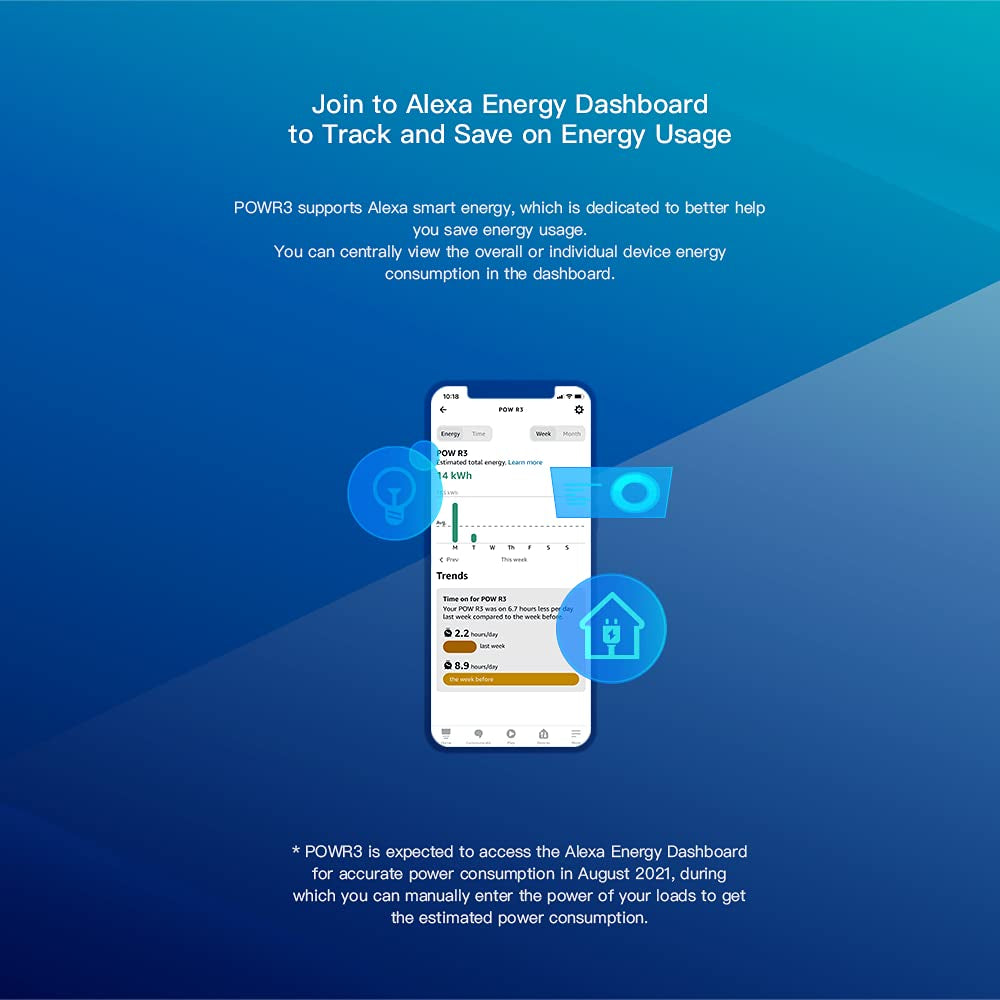SONOFF pametno stikalo Wi-Fi za merjenje porabe energije POWR3