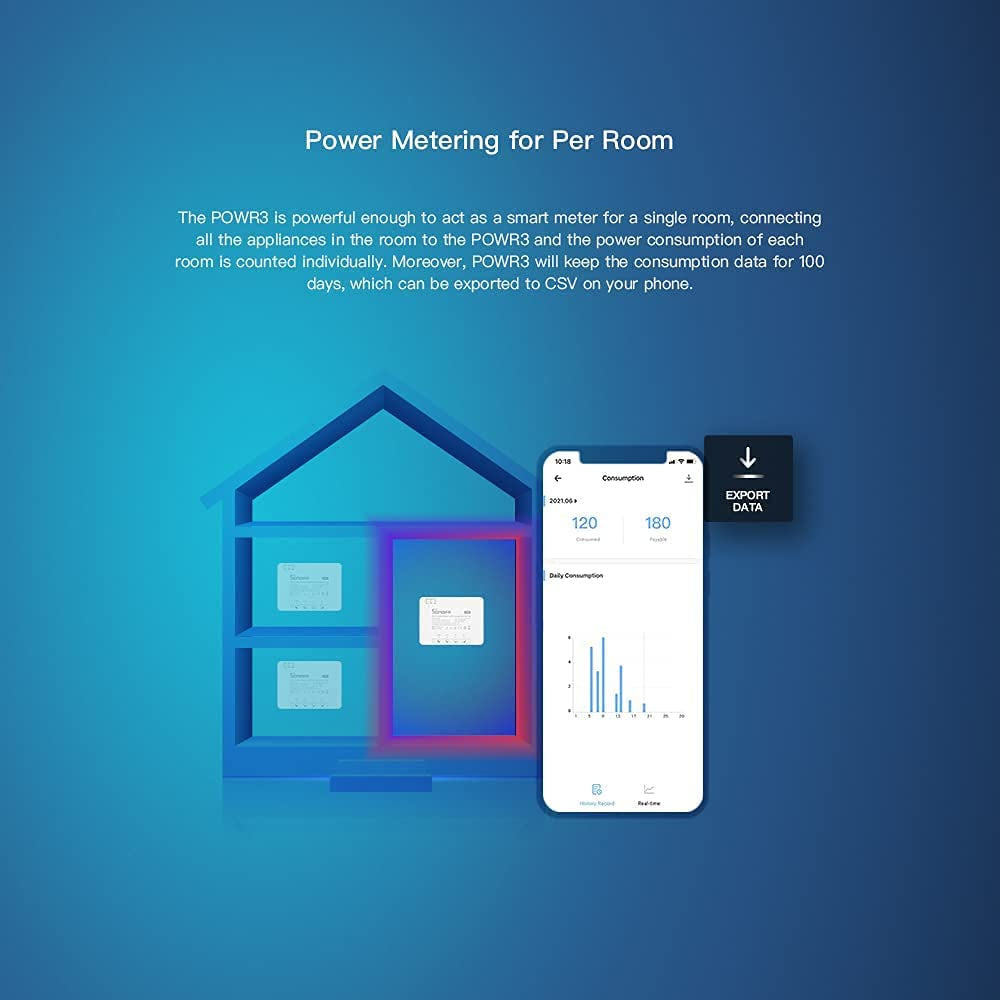 SONOFF pametno stikalo Wi-Fi za merjenje porabe energije POWR3