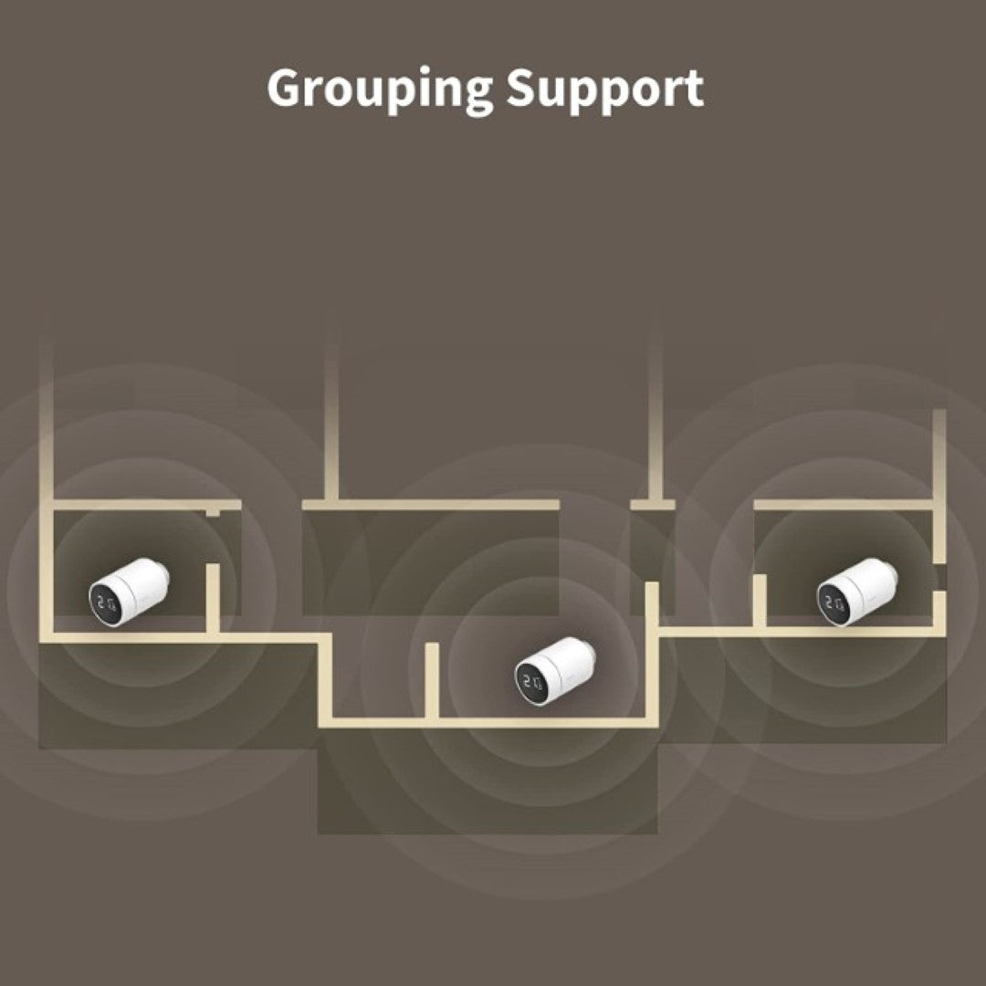 Aqara pametni radijatorski termostatski ventil