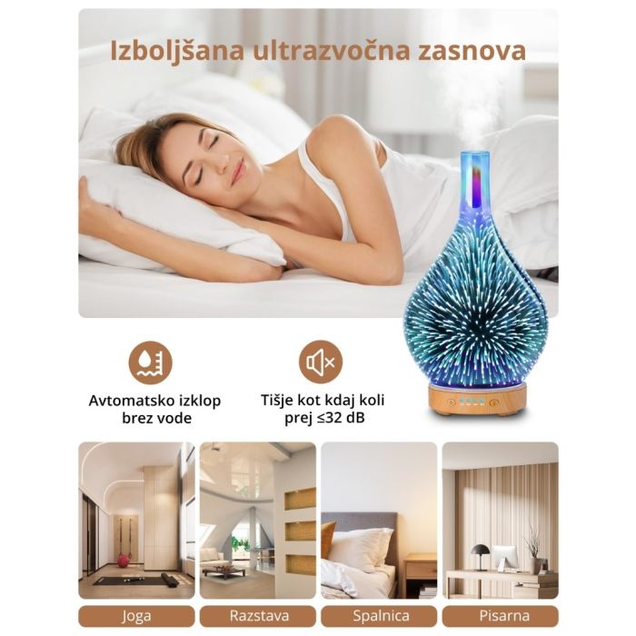 Anjou 3D oljni difuzor FIREWORKS ADA022