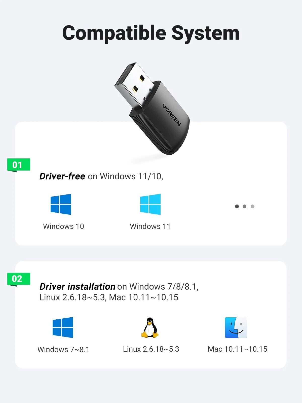 Ugreen AC650 Dual Band USB WLAN Adapter - box