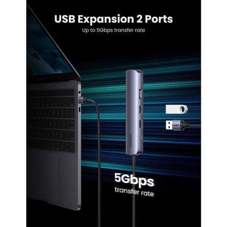 UGREEN 5v1 USB-C Hub, USB 3.0 A+HDMI+RJ45+PD - box