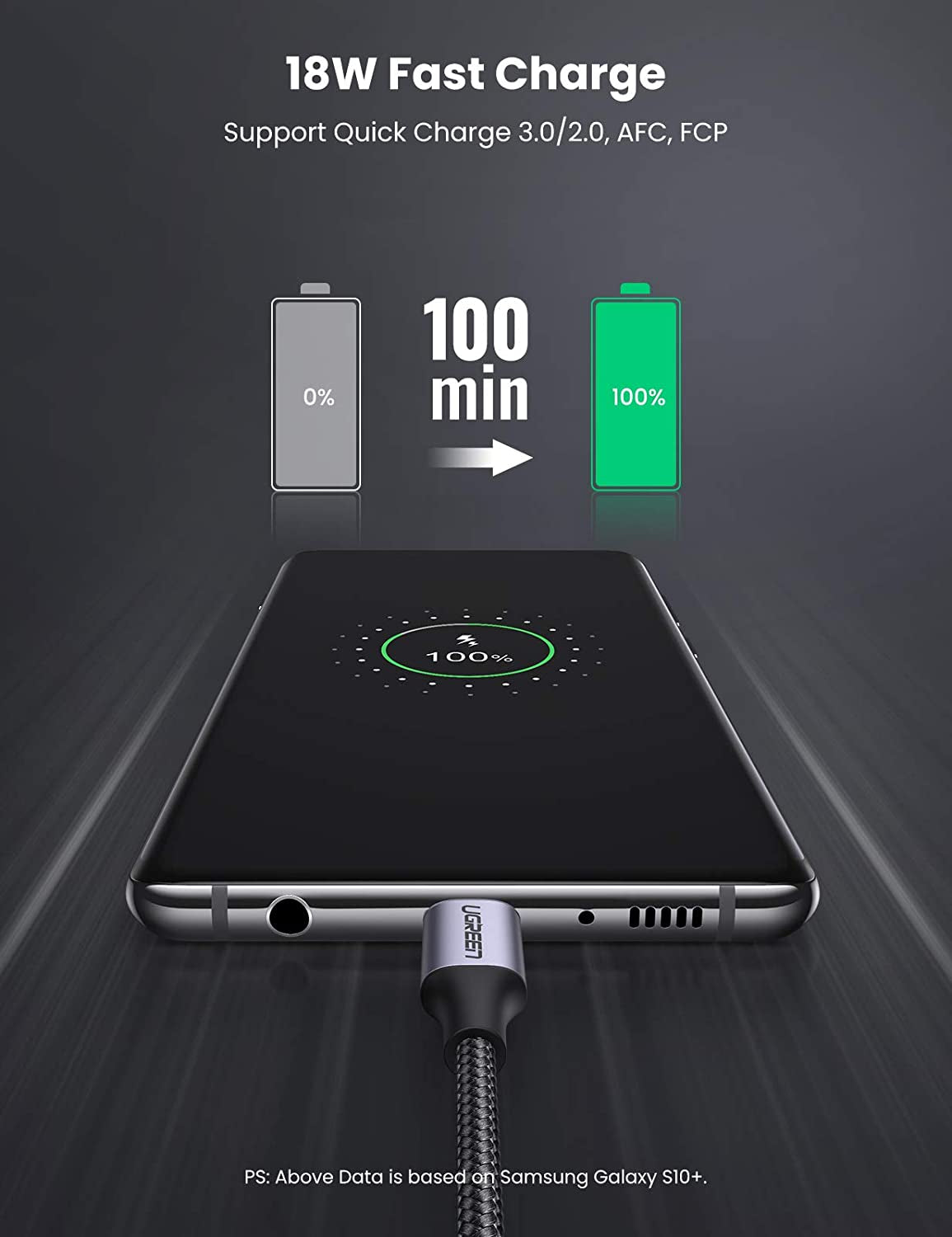 UGREEN USB 2.0 A na USB-C kabel 2m (črn) - polybag