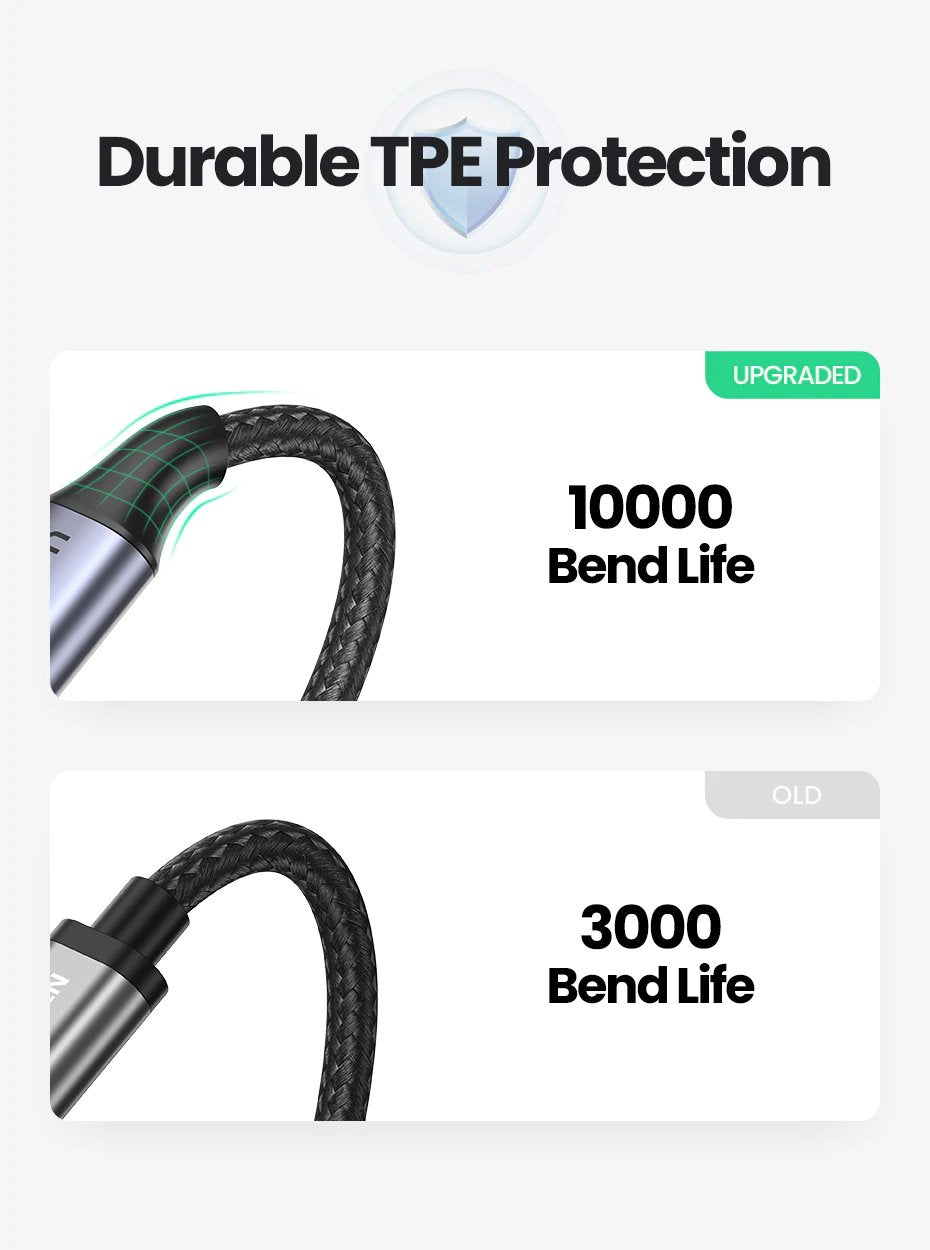 Ugreen kabel Lightning na USB-A 1,5m - box