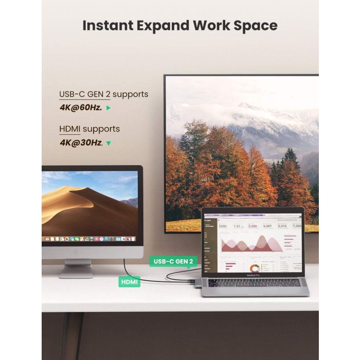 UGREEN USB-C Hub za MacBook (HDMI, USB-C, 2x USB 3.0) - box