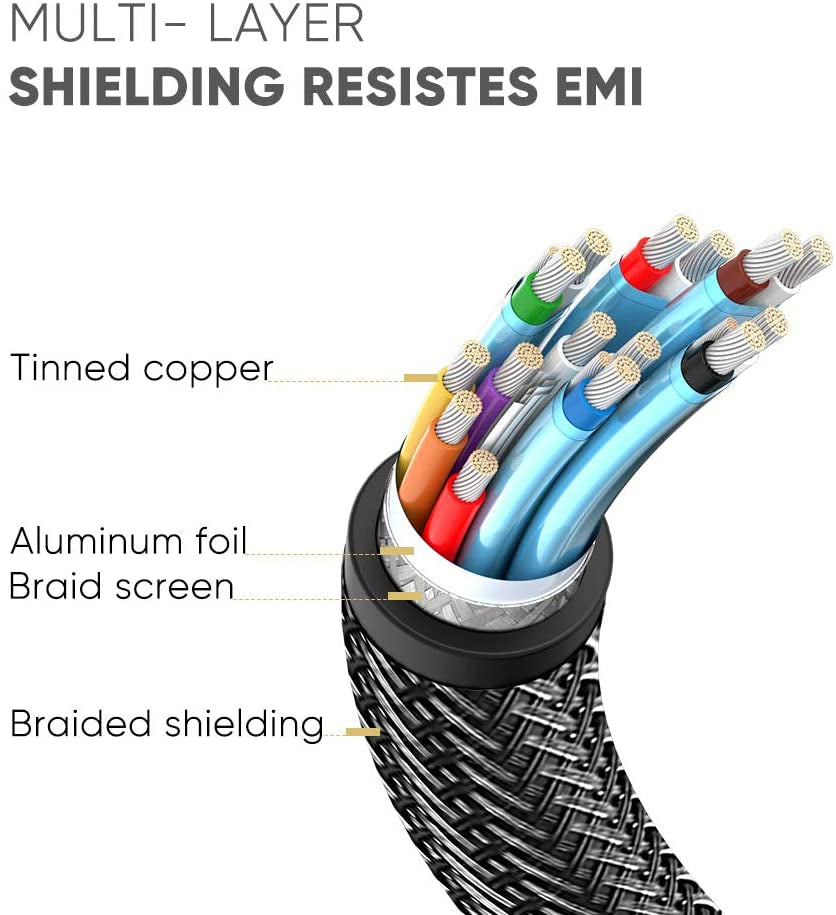 Ugreen DP kabel 1.4 8K 3m - polbyag