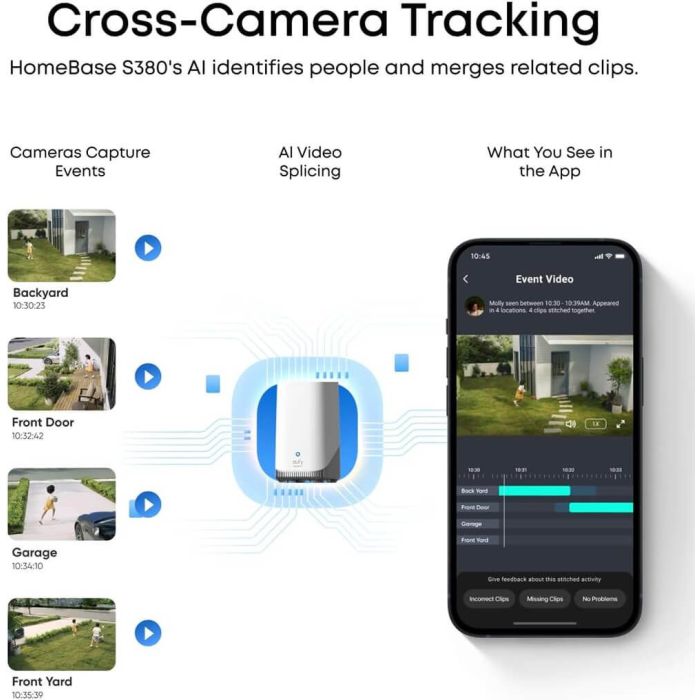 Anker Eufy Security SoloCam E42 komplet 4 kamer + HomeBase 3 baza + 4 solarni paneli