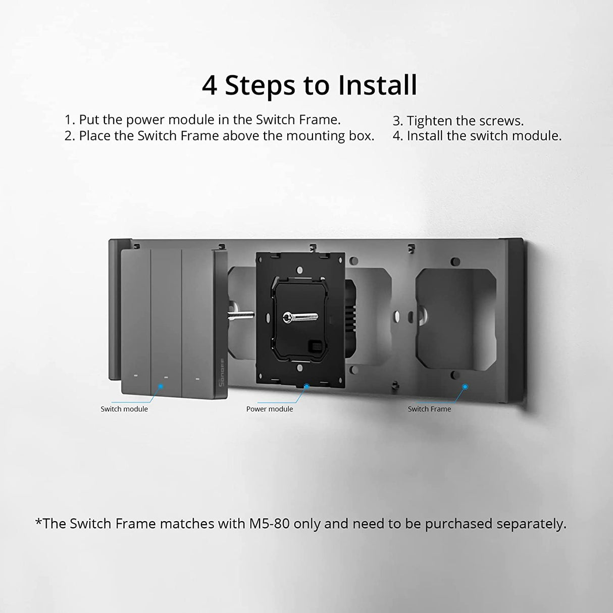 SONOFF okvir za stikala tipa M5-80, dvojno