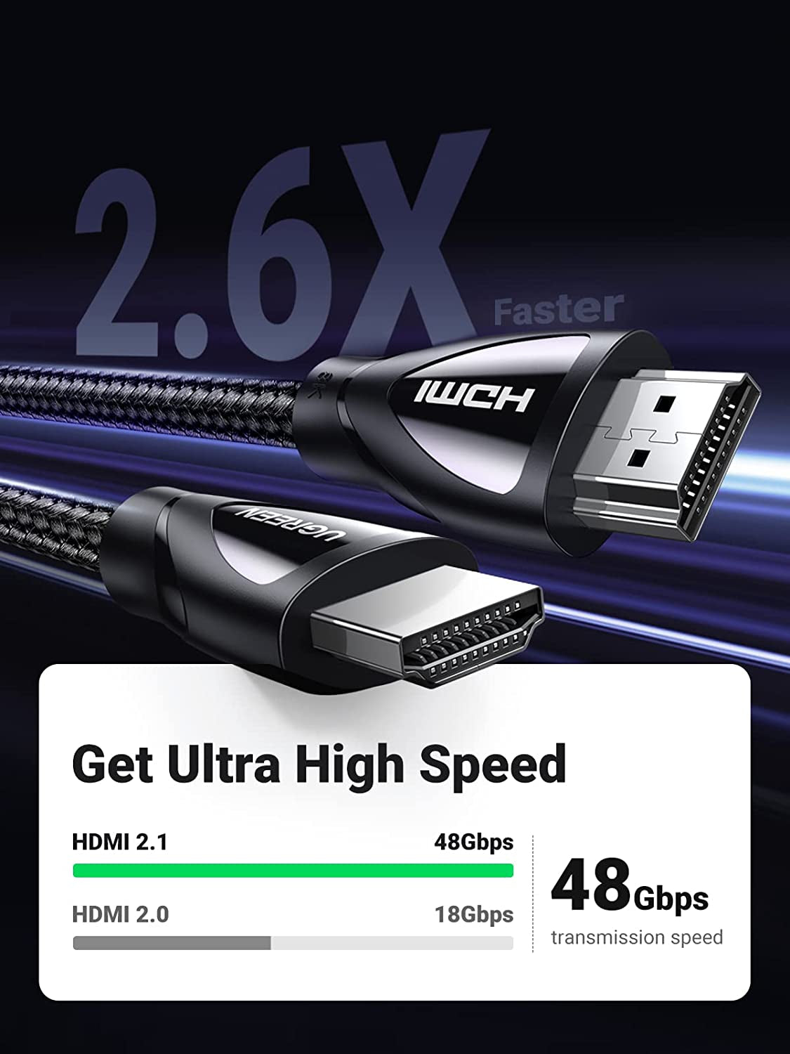 Ugreen 8K HDMI kabel 2.1 8K@60Hz 4K@120Hz, 1M - box