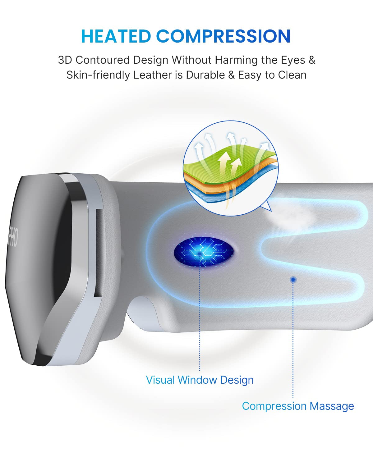 RENPHO Eyeris View - Masažer za oči