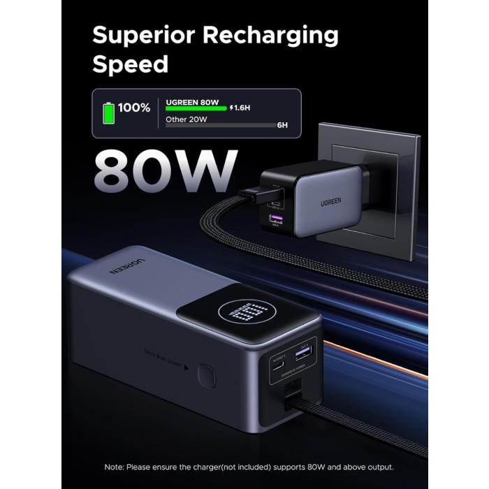 Ugreen prenosna polnilna baterija 12.000mAh, 100W z vgrajenim kablom