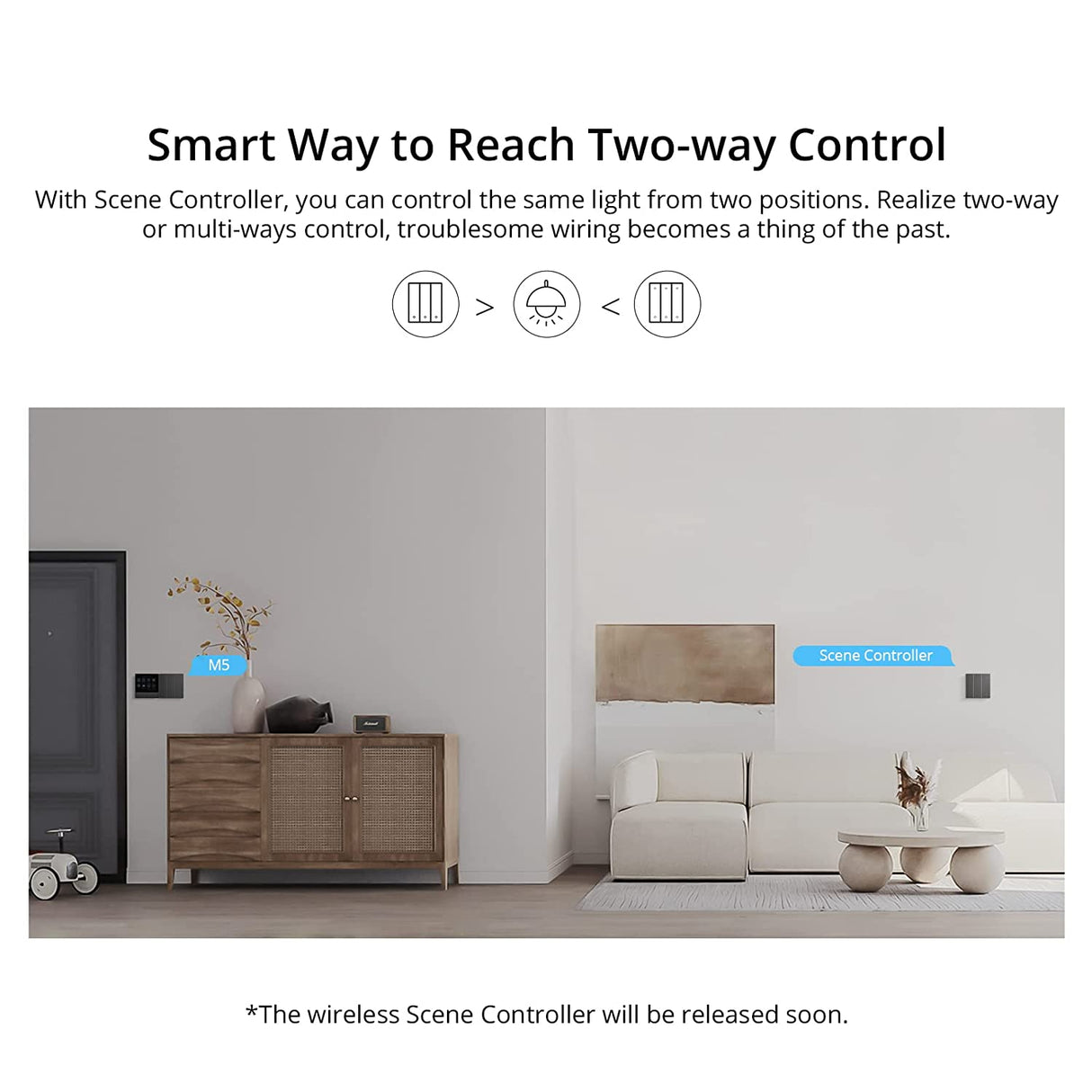 SONOFF pametno stensko stikalo Wi-Fi M5-1C-80, enojno